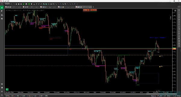 "SmartMoneyConceptsIndicator" uploaded image