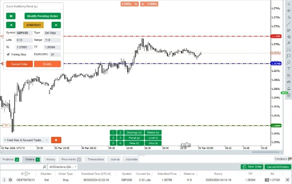 "Fx4U.Risk & Reward Trading Tool Pro" uploaded image