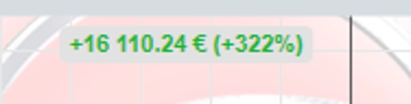 "AlgoEdgeOne" uploaded image