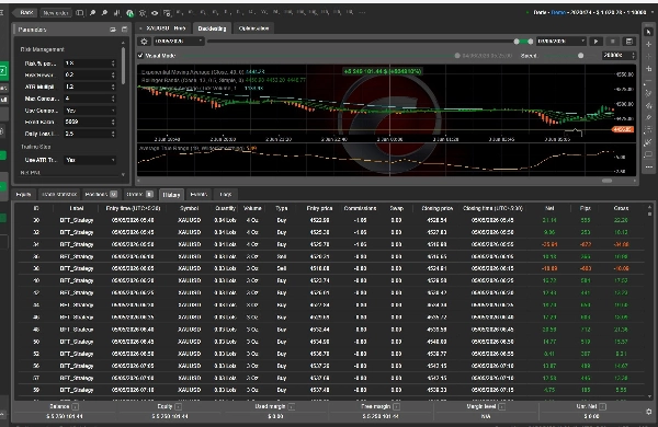 "Breakout Follow Trend PRO" uploaded image