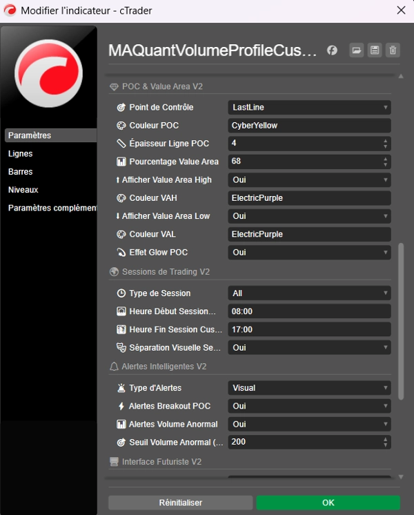 "MAQuantVolumeProfileCustomRange" uploaded image