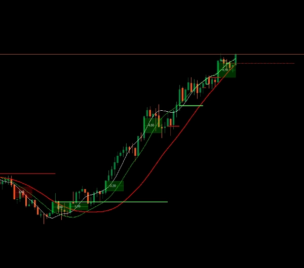 Immagine caricata di "OrderPrice-V3"