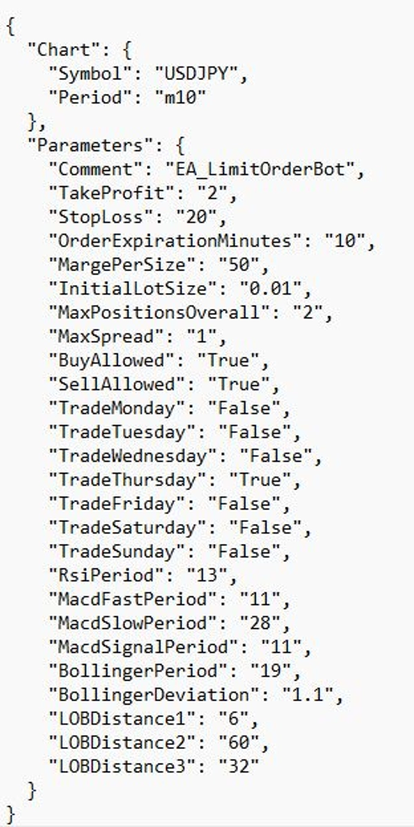 "EA_LimitOrderBot (Full Version)" uploaded image
