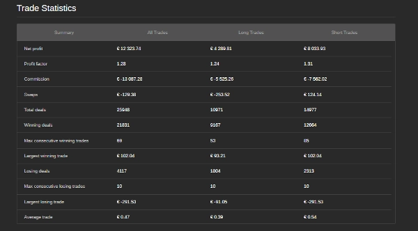 In „F655 TYPE 053 V10 CLIENTS PRODUCT“ hochgeladenes Bild