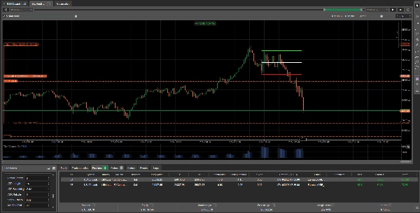 Trading product for Eternalux Range Breakout cBot Position Sizer Key Levels, image 2