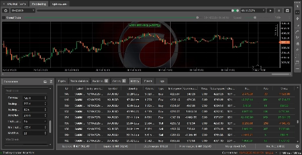"Nexa UltraPro Adaptive Gold Scalper" uploaded image