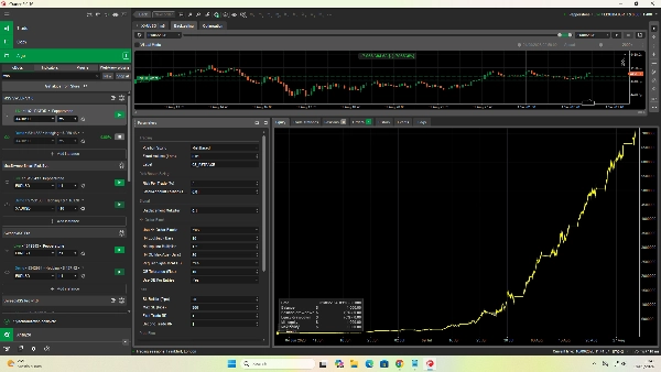 Trading product for MSS SWEEP V1.0 cBot Engulfing Prop Firm Fit, image 2