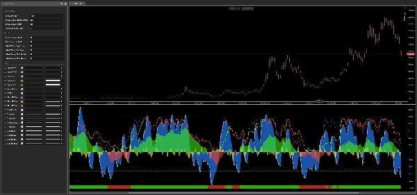 Imej yang dimuat naik "Market Cipher B"