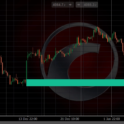 "FVG_OrderBlock" logo