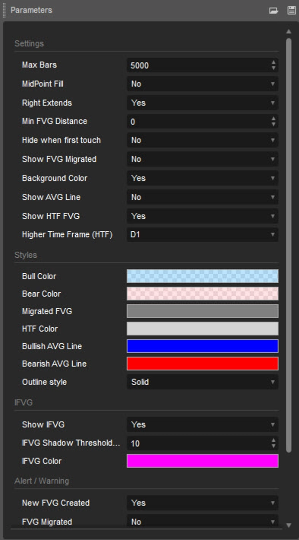 "Fair Value Gaps" uploaded image