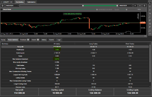 "Quark Forex Bots" uploaded image