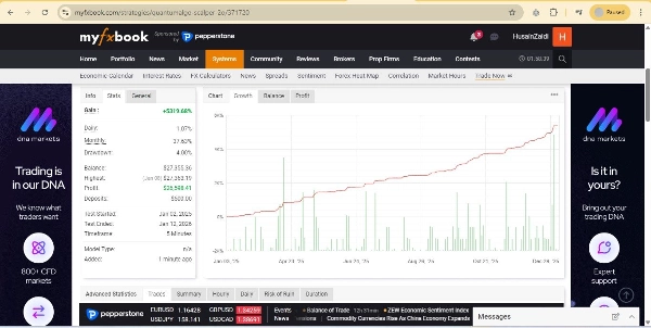 Trading product for QuantumAlgoICT cBot Fibonacci Forex, image 5