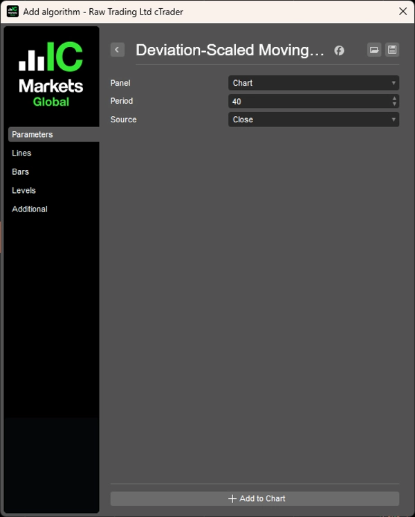 "Deviation-Scaled Moving Average" uploaded image