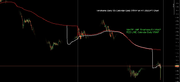 "VWAPBandDemo" uploaded image