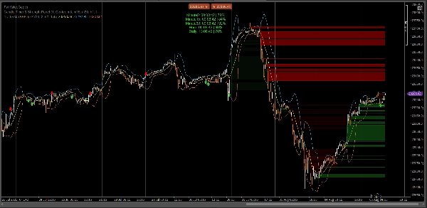 "TraderMaxBBFilterX" uploaded image