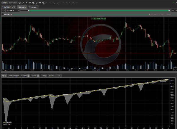 "123 Bot" uploaded image