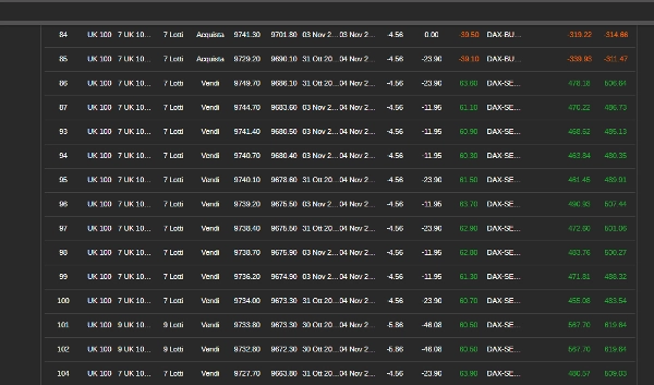 "DaxSmartTrader  Robot" uploaded image