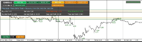 Imagen cargada de "Isabelle_v12.0.0"
