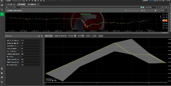 "ATLANTIAN GOLD C Bot" ภาพที่อัปโหลด