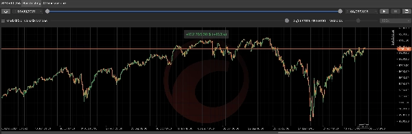 "ALPHASPX" uploaded image