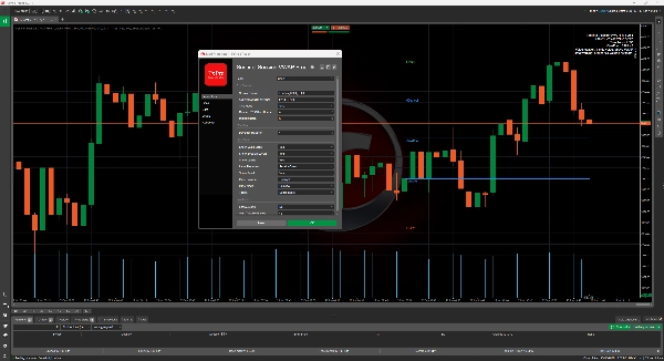 Trading product for Sentinel Session VWAP Free Indicator Key Levels Volume, image 4