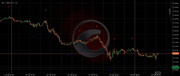 "HiLo Marker" uploaded image