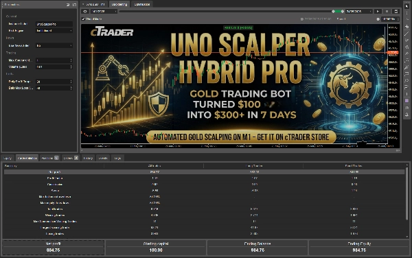 "UNO SCALPER HYBRID PRO" 업로드된 이미지