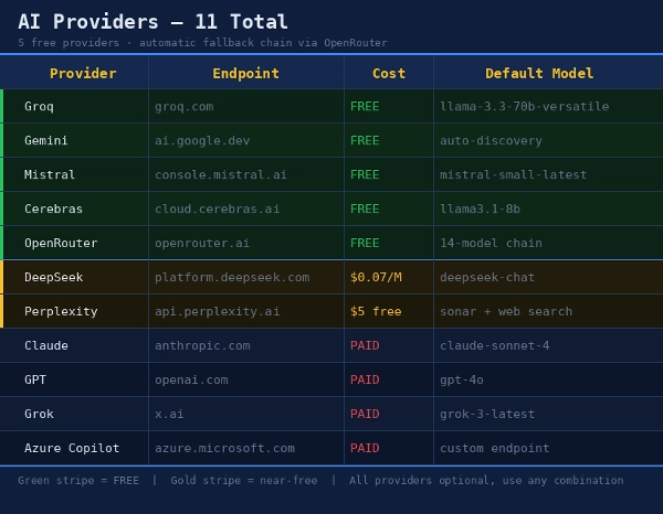 In „AI Level Trader Istitutional“ hochgeladenes Bild