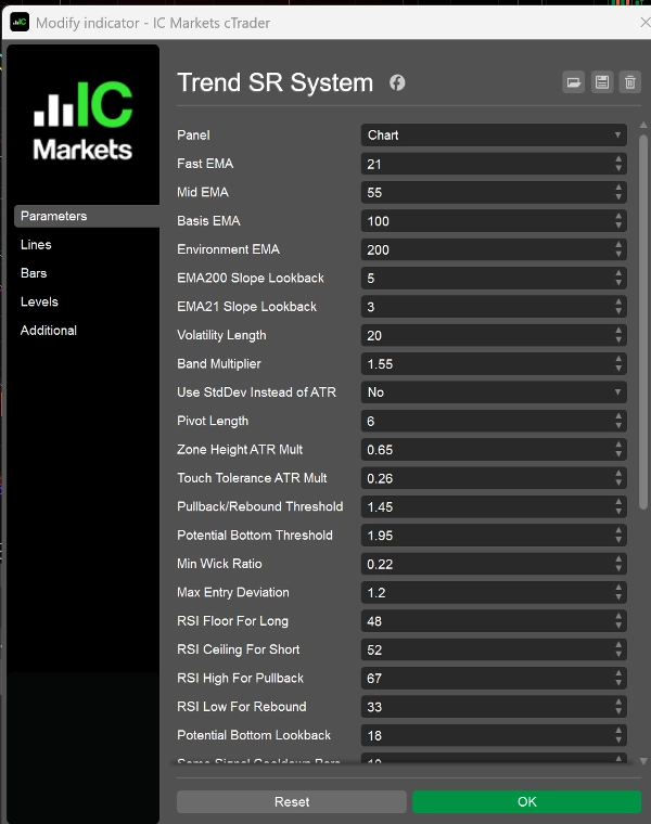 "Trend SR System" uploaded image