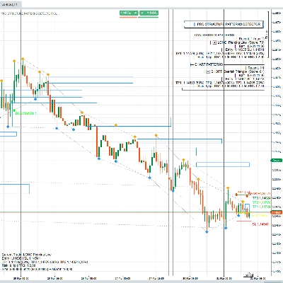「PRO STRUCTURE PATTERNS DETECTOR PRODUCT」ロゴ