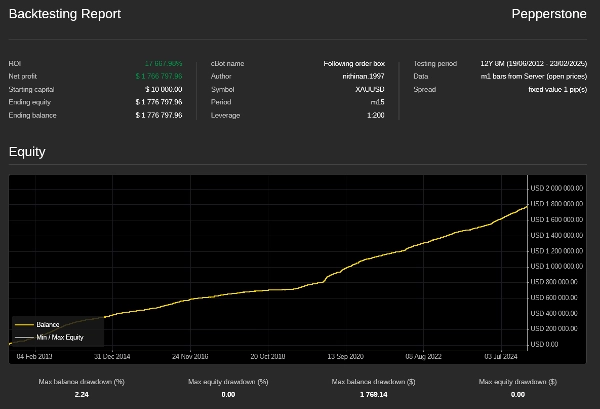 "Following order box" uploaded image
