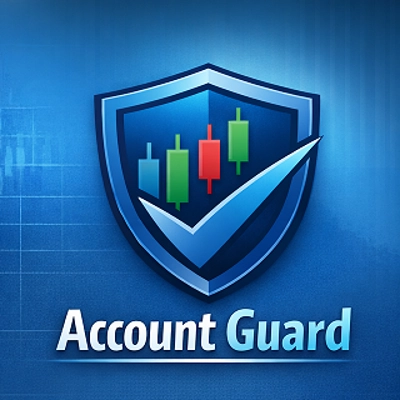 Trading product for Account Guard cBot No Overtrading Fixed Risk %, image 1