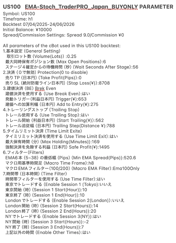 Trading product for EMA-ST_Japan_BuyOnly_Trading cBot EMA Trailing Stop, image 8