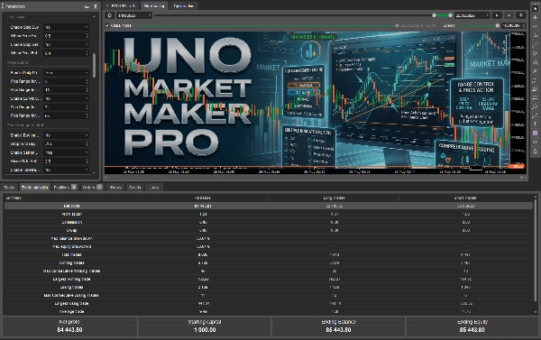 "UNO MARKET MAKER PRO" uploaded image
