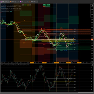 "FiboTrend-Pro" โลโก้