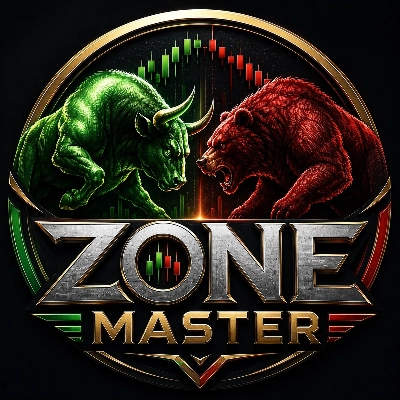 Trading product for ZoneMaster cBot Risk/Reward  Market Structure, image 1