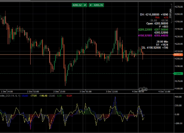 "Woodie_CCI" uploaded image