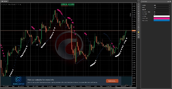 In „New Way Sar - Free“ hochgeladenes Bild
