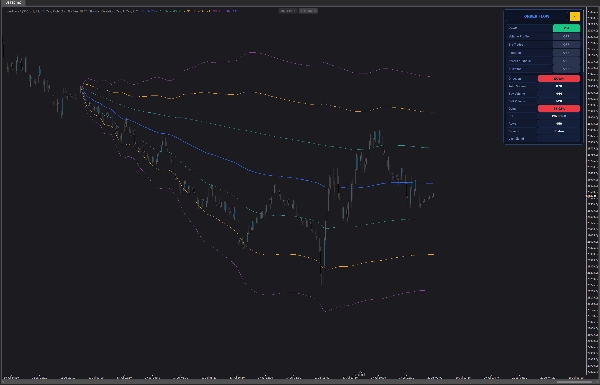 Trading product for OrderFlow Suite  6 in 1 Indicator Liquidity Sweep Imbalance, image 10
