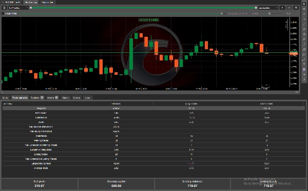 "FOREX v10" uploaded image