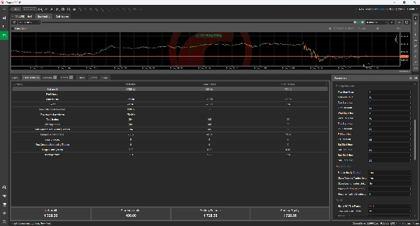 Trading product for HeikinAshi Doji Ema Bot cBot Position Sizer EMA, image 3