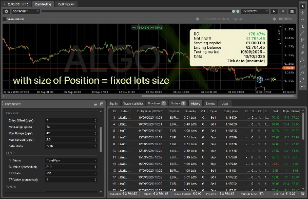 "Lisa EURUSD Breakout" uploaded image