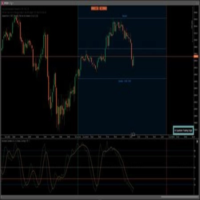 Logotipo de "SessionOne"