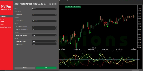 Imej yang dimuat naik "ADX PRO INPUT SIGNALS"