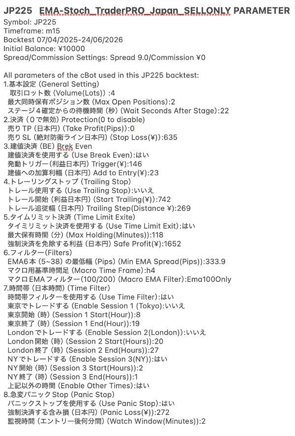 Trading product for EMA-ST_Japan_SellOnly_Trading cBot EMA Trailing Stop, image 3