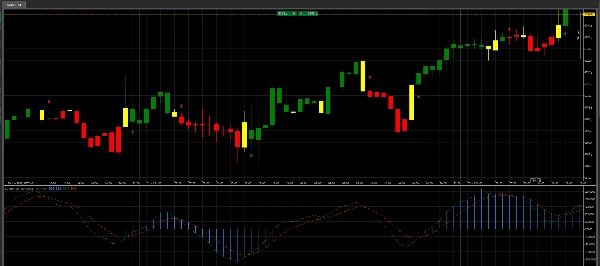 "overbought oversold 2_noSourceCode" uploaded image
