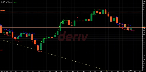 "MyTrendline1" 已上传图片