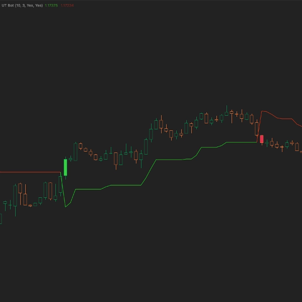 "UT Bot" uploaded image