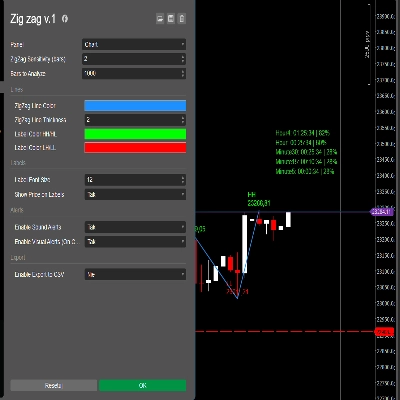 Логотип продукта "Zig zag v.1 Demo"