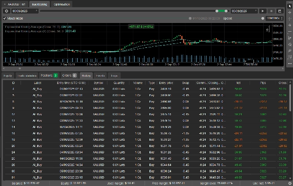 "XAUUSD OK Tested 1 Minute" uploaded image